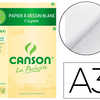 PAPIER DESSIN CANSON C AGRAIN CRAYON ENCRE GOUACHE FEUTRE 224G A3 POCHETTE 10F PAPIER DESSIN CANSON C AGRAIN CRAYON ENCRE GOUACHE FEUTRE 224G A3 POCHETTE 10F
