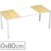BUREAU PAPERFLOW EASYDESK 160X 80CM PIEDS ACIER LAQUA BLANC PLATEAU BLANC/HÊTRE BUREAU PAPERFLOW EASYDESK 160X 80CM PIEDS ACIER LAQUA BLANC PLATEAU BLANC/HÊTRE
