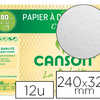 PAPIER DESSIN CANSON C À GRAIN 180G A4+ 24X32CM POCHETTE 12F PAPIER DESSIN CANSON C À GRAIN 180G A4+ 24X32CM POCHETTE 12F