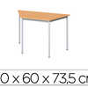 TABLE POLYVALENTE EOL TRAPAZO DALE 120X60CM PLATEAU DACOR CHÊNE CLAIR PIETEMENT FINITION GRIS ALUMINIUM TABLE POLYVALENTE EOL TRAPAZO DALE 120X60CM PLATEAU DACOR CHÊNE CLAIR PIETEMENT FINITION GRIS ALUMINIUM