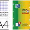 CAHIER OXFORD A4 21X29,7CM FEUILLES SIMPLES DÉTACHABLES PERFORÉES 9 TROUS COINS RONDS 100 PAGES RÉGLURE 5X5MM 3 COULEURS CAHIER OXFORD A4 21X29,7CM FEUILLES SIMPLES DÉTACHABLES PERFORÉES 9 TROUS COINS RONDS 100 PAGES RÉGLURE 5X5MM 3 COULEURS