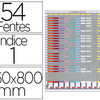 KIT PLANNING NOBO ANNUEL 12 BA NDES 54 FENTES INDICE 2 1000 FICHES T 1 BANDE 54 FENTES INDICE 1 100 FICHES T 96X80CM