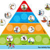 PYRAMIDE ACTIVITY HENBEA EN ANGLAIS LAVABLE 26 FICHES + 29 AUTOCOLLANTS TEXTILES 46CM PYRAMIDE ACTIVITY HENBEA EN ANGLAIS LAVABLE 26 FICHES + 29 AUTOCOLLANTS TEXTILES 46CM