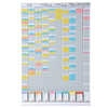 KIT PLANNING NOBO HEBDOMADAIRE POLYVALENT 10 COLONNES 54 FENTES LIVRA AVEC 1000 FICHES INDICE 2 10 COLORIS 96X64.5CM