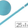 PAPIER KRAFT LIDERPAPEL 1X25M 65G/M2 UNICOLORE BLEU TURQUOISE ROULEAU PAPIER KRAFT LIDERPAPEL 1X25M 65G/M2 UNICOLORE BLEU TURQUOISE ROULEAU