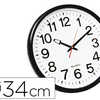 HORLOGE Q-CONNECT MURALE PLAST IQUE DESIGN ACTUEL NUMAROS NOIRS FOND BLANC 1 PILE AA NON FOURNIE DIAMETRE 35CM NOIR HORLOGE Q-CONNECT MURALE PLAST IQUE DESIGN ACTUEL NUMAROS NOIRS FOND BLANC 1 PILE AA NON FOURNIE DIAMETRE 35CM NOIR
