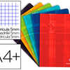 CAHIER PIQUA CLAIREFONTAINE A+ 24X32CM 48 PAGES 90G QUADRILLAGE 5MM COLORIS ASSORTIS CAHIER PIQUA CLAIREFONTAINE A+ 24X32CM 48 PAGES 90G QUADRILLAGE 5MM COLORIS ASSORTIS