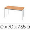 TABLE POLYVALENTE EOL RECTANGU LAIRE 140X70CM PLATEAU DACOR CHÊNE CLAIR PIETEMENT FINITION GRIS ALUMINIUM TABLE POLYVALENTE EOL RECTANGU LAIRE 140X70CM PLATEAU DACOR CHÊNE CLAIR PIETEMENT FINITION GRIS ALUMINIUM