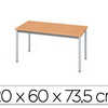 TABLE POLYVALENTE EOL RECTANGU LAIRE 120X60CM PLATEAU DACOR CHÊNE CLAIR PIETEMENT FINITION GRIS ALUMINIUM TABLE POLYVALENTE EOL RECTANGU LAIRE 120X60CM PLATEAU DACOR CHÊNE CLAIR PIETEMENT FINITION GRIS ALUMINIUM