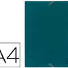 CHEMISE EXACOMPTA POLYPROPYLEN E 4/10E OPAQUE ACO 3 RABATS ELASTIQUES A4+ 240X320MM COLORIS VERT CHEMISE EXACOMPTA POLYPROPYLEN E 4/10E OPAQUE ACO 3 RABATS ELASTIQUES A4+ 240X320MM COLORIS VERT