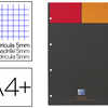 BLOC BUREAU OXFORD NOTEPAD OPT IK PAPER AGRAFA EN TÊTE DOS CARTON RIGIDE A4+ 210X320MM 160 PAGES 80G 5X5MM COLORIS GRIS BLOC BUREAU OXFORD NOTEPAD OPT IK PAPER AGRAFA EN TÊTE DOS CARTON RIGIDE A4+ 210X320MM 160 PAGES 80G 5X5MM COLORIS GRIS
