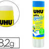 COLLE BLANCHE UHU STIC MAGIC P APIER CARTON COULEUR TRANSPARENTE APRES SACHAGE BÂTON 8.2G COLLE BLANCHE UHU STIC MAGIC P APIER CARTON COULEUR TRANSPARENTE APRES SACHAGE BÂTON 8.2G