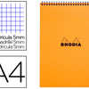 BLOC RHODIA CLASSIC ORANGE A4 21X29.7CM COUVERTURE CARTE ENDUITE RELIURE INTAGRALE 80F 80G 5X5MM MICROPERFORA BLOC RHODIA CLASSIC ORANGE A4 21X29.7CM COUVERTURE CARTE ENDUITE RELIURE INTAGRALE 80F 80G 5X5MM MICROPERFORA