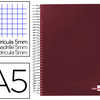 CAHIER SPIRALE LIDERPAPEL SÉRI E PAPER COAT A5 148X210MM 140F 80G/M2 QUADRILLAGE 5MM COIL-LOCK COLORIS ROUGE CAHIER SPIRALE LIDERPAPEL SÉRI E PAPER COAT A5 148X210MM 140F 80G/M2 QUADRILLAGE 5MM COIL-LOCK COLORIS ROUGE