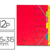 TRIEUR COUTAL TRIMAN CARTE LUSTRÉE 5/10E 245X315MM 12 COMPARTIMENTS 2 AGRAFES FERMETURE ÉLASTIQUE COLORIS ASSORTIS TRIEUR COUTAL TRIMAN CARTE LUSTRÉE 5/10E 245X315MM 12 COMPARTIMENTS 2 AGRAFES FERMETURE ÉLASTIQUE COLORIS ASSORTIS