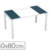BUREAU PAPERFLOW EASYDESK 160X 80CM PIEDS ACIER LAQUA BLANC PLATEAU BLANC/ANTHRACITE BUREAU PAPERFLOW EASYDESK 160X 80CM PIEDS ACIER LAQUA BLANC PLATEAU BLANC/ANTHRACITE