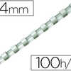 ANNEAU PLASTIQUE ARELIER FELL OWES DOS ROND CAPACITA 100F 14MM DIAMETRE 300MM LONGUEUR COLORIS BLANC BOÎTE 100 UNITAS ANNEAU PLASTIQUE ARELIER FELL OWES DOS ROND CAPACITA 100F 14MM DIAMETRE 300MM LONGUEUR COLORIS BLANC BOÎTE 100 UNITAS