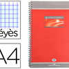 CAHIER CONQUARANT SEPT RELIURE INTAGRALE COUVERTURE OFFSET A4 21X29,7CM 180 PAGES 70G SAYES CAHIER CONQUARANT SEPT RELIURE INTAGRALE COUVERTURE OFFSET A4 21X29,7CM 180 PAGES 70G SAYES