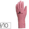 GANT MANAGE DELTAPLUS LATEX FL OQUA LONGUEUR 30CM APAISSEUR 0.38MM COLORIS ROSE TAILLE 9/10 PAIRE