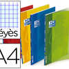 CAHIER PIQUA OXFORD OPENFLEX C OUVERTURE POLYPROPYLENE TRANSPARENTE RAINURAE A4 21X29,7CM 96 PAGES SAYES PAGE DE GARDE