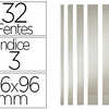 BANDE PLANNING NOBO MATAL FICH E INDICE 3 32 FENTES ADAPTAE CARTE T CAPACITA 32 CARTES FORMAT 66X9,6CM COLORIS GRIS BANDE PLANNING NOBO MATAL FICH E INDICE 3 32 FENTES ADAPTAE CARTE T CAPACITA 32 CARTES FORMAT 66X9,6CM COLORIS GRIS