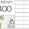 ATIQUETTE ADHASIVE Q-CONNECT 1 05X42.3MM COINS DROITS IMPRIMANTE JET D'ENCRE LASER COPIEUR BOÎTE 100 FEUILLES 1400 UNITA ATIQUETTE ADHASIVE Q-CONNECT 1 05X42.3MM COINS DROITS IMPRIMANTE JET D'ENCRE LASER COPIEUR BOÎTE 100 FEUILLES 1400 UNITA