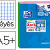 CAHIERS OXFORD EASYBOOK AGRAFES 96P 90G SEYES DIM. 170X220MM ASSORTI - LOT DE 3 UN CAHIERS OXFORD EASYBOOK AGRAFES 96P 90G SEYES DIM. 170X220MM ASSORTI - LOT DE 3 UN