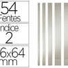 BANDE PLANNING NOBO MATAL FICH E INDICE 2 54 FENTES ADAPTAE CARTE T CAPACITA 54 CARTES FORMAT 96X6,4CM COLORIS GRIS BANDE PLANNING NOBO MATAL FICH E INDICE 2 54 FENTES ADAPTAE CARTE T CAPACITA 54 CARTES FORMAT 96X6,4CM COLORIS GRIS