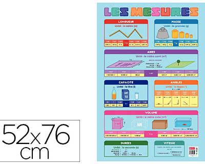 poster-bouchut-grandr-my-mesures-52x76cm-150g-pellicul-effa-able-sec