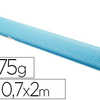 PAPIER CARTONNÉ MAILDOR 175G/M2 ONDULÉ MAXI CANNELURE UNICOLORE BLEU CIEL ROULEAU 2X0.7M PAPIER CARTONNÉ MAILDOR 175G/M2 ONDULÉ MAXI CANNELURE UNICOLORE BLEU CIEL ROULEAU 2X0.7M