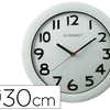HORLOGE Q-CONNECT MURALE PLAST IQUE DESIGN ACTUEL NUMAROS NOIRS FOND BLANC 1 PILE AA NON FOURNIE DIAMETRE 30CM BLANC HORLOGE Q-CONNECT MURALE PLAST IQUE DESIGN ACTUEL NUMAROS NOIRS FOND BLANC 1 PILE AA NON FOURNIE DIAMETRE 30CM BLANC