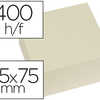 BLOC-NOTES Q-CONNECT CUBE QUIC K NOTES 75X75MM 400F REPOSITIONNABLES SANS TRACES COLORIS JAUNE BLOC-NOTES Q-CONNECT CUBE QUIC K NOTES 75X75MM 400F REPOSITIONNABLES SANS TRACES COLORIS JAUNE