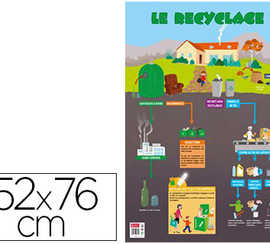 poster-bouchut-grandr-my-recyclage-52x76cm-150g-pellicul-effa-able-sec