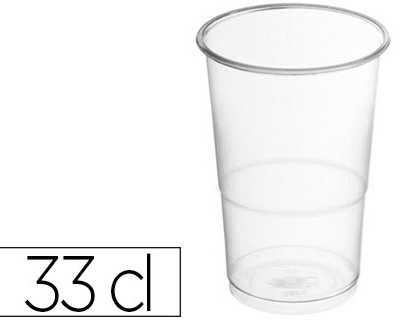 GOBELET PLASTIQUE 33CL MATÉRIEL NON TOXIQUE NON CONTAMINANT RECYCLABLE  JETABLE TRANSPARENT PAQUET 50 UNITÉS - Eprint