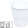 GOBELET PLASTIQUE 22CL MATARIE L NON TOXIQUE NON CONTAMINANT RECYCLABLE JETABLE COLORIS BLANC PAQUET 100 UNITAS GOBELET PLASTIQUE 22CL MATARIE L NON TOXIQUE NON CONTAMINANT RECYCLABLE JETABLE COLORIS BLANC PAQUET 100 UNITAS
