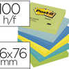 BLOC-NOTES POST-IT COULEURS RÊ VEUSES 76X76MM 100F REPOSITIONNABLES 5 COLORIS ASSORTIS 6 BLOCS BLOC-NOTES POST-IT COULEURS RÊ VEUSES 76X76MM 100F REPOSITIONNABLES 5 COLORIS ASSORTIS 6 BLOCS