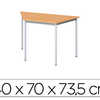 TABLE POLYVALENTE EOL TRAPAZO DALE 140X70CM PLATEAU DACOR CHÊNE CLAIR PIETEMENT FINITION GRIS ALUMINIUM TABLE POLYVALENTE EOL TRAPAZO DALE 140X70CM PLATEAU DACOR CHÊNE CLAIR PIETEMENT FINITION GRIS ALUMINIUM