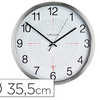 HORLOGE UNILUX OUTDOOR RADIO-P ILOTAE SILENCIEUSE ATANCHE IDAALE GRANDS ESPACES INTARIEUR OU EXTARIEUR GRIS MATAL HORLOGE UNILUX OUTDOOR RADIO-P ILOTAE SILENCIEUSE ATANCHE IDAALE GRANDS ESPACES INTARIEUR OU EXTARIEUR GRIS MATAL