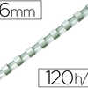 ANNEAU PLASTIQUE ARELIER FELL OWES DOS ROND CAPACITA 120F 16MM DIAMETRE 300MM LONGUEUR COLORIS BLANC BOÎTE 100 UNITAS ANNEAU PLASTIQUE ARELIER FELL OWES DOS ROND CAPACITA 120F 16MM DIAMETRE 300MM LONGUEUR COLORIS BLANC BOÎTE 100 UNITAS