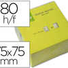 BLOC-NOTES Q-CONNECT QUICK NOT ES COULEURS NAON 75X75MM 80F REPOSITIONNABLES COLORIS JAUNE VIF BLOC-NOTES Q-CONNECT QUICK NOT ES COULEURS NAON 75X75MM 80F REPOSITIONNABLES COLORIS JAUNE VIF