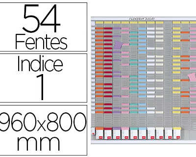 kit-planning-nobo-annuel-12-ba-ndes-54-fentes-indice-2-1000-fiches-t-1-bande-54-fentes-indice-1-100-fiches-t-96x80cm