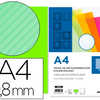 PLAT COUVERTURE LIDERPAPEL PPL ONDULÉ DOSSIER RELIURE ÉPAISSEUR 0.8MM A4 TRANSLUCIDE VERT BOÎTE 50U PLAT COUVERTURE LIDERPAPEL PPL ONDULÉ DOSSIER RELIURE ÉPAISSEUR 0.8MM A4 TRANSLUCIDE VERT BOÎTE 50U