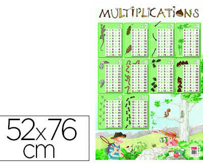 poster-bouchut-grandr-my-multiplications-52x76cm-150g-pellicul-effa-able-sec