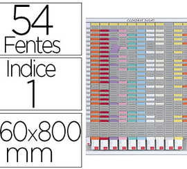 kit-planning-nobo-annuel-12-ba-ndes-54-fentes-indice-2-1000-fiches-t-1-bande-54-fentes-indice-1-100-fiches-t-96x80cm