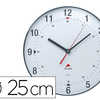 HORLOGE ALBA CLASSIC QUARTZ HA UTE PRACISION RONDE 3 AIGUILLES DIAMETRE 25CM PILE 1.5V NON FOURNIE COLORIS GRIS FONCA