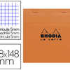 BLOC BUREAU RHODIA PAPIER VALI N SURFIN COUVERTURE ENDUITE ENVELOPPANTE 148X148MM 80F DATACHABLES 80G 5X5MM ORANGE