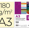 PAPIER CARTONNÉ LIDERPAPEL A3 180G/M2 UNICOLORE CRÈME PAQUET 100F PAPIER CARTONNÉ LIDERPAPEL A3 180G/M2 UNICOLORE CRÈME PAQUET 100F