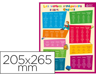 fiche-m-mo-bouchut-carton-souple-pellicul-25g-vocabulaire-et-verbes-irr-guliers-anglais-recto-verso-20-5x26-5cm