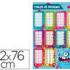 POSTER BOUCHUT GRANDRÉMY DIVISIONS 520X760MM 150G PELLICULÉ EFFAÇABLE À SEC POSTER BOUCHUT GRANDRÉMY DIVISIONS 520X760MM 150G PELLICULÉ EFFAÇABLE À SEC