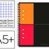 CAHIER NOTEBOOK OXFORD OPTIK P APER COUVERTURE RIGIDE A5+ 16,9X21CM 160 PAGES 5X5MM FEUILLES DATACHABLES PERFORAES NOIR CAHIER NOTEBOOK OXFORD OPTIK P APER COUVERTURE RIGIDE A5+ 16,9X21CM 160 PAGES 5X5MM FEUILLES DATACHABLES PERFORAES NOIR